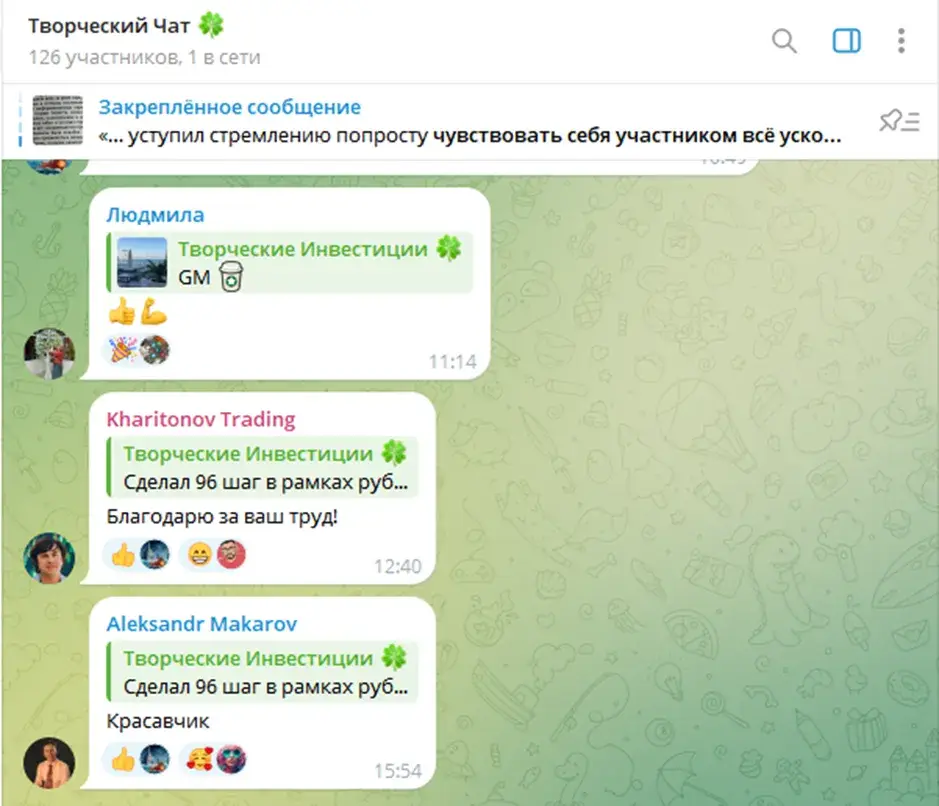 творческие инвестиции телеграм
