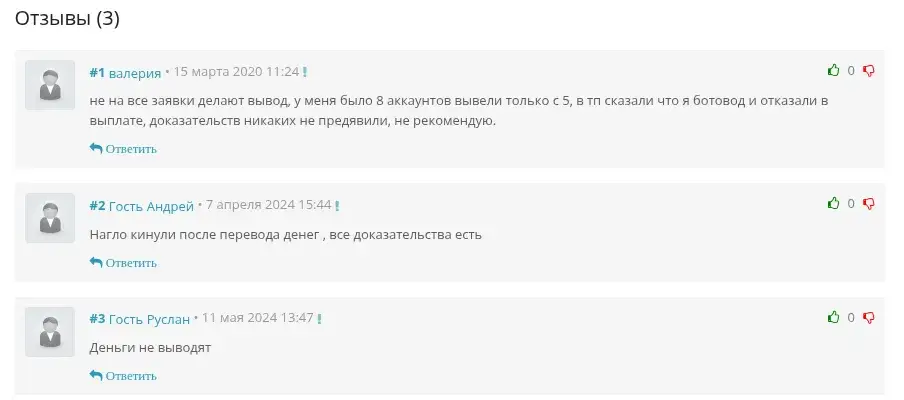 твой teleprofit телеграм отзывы
