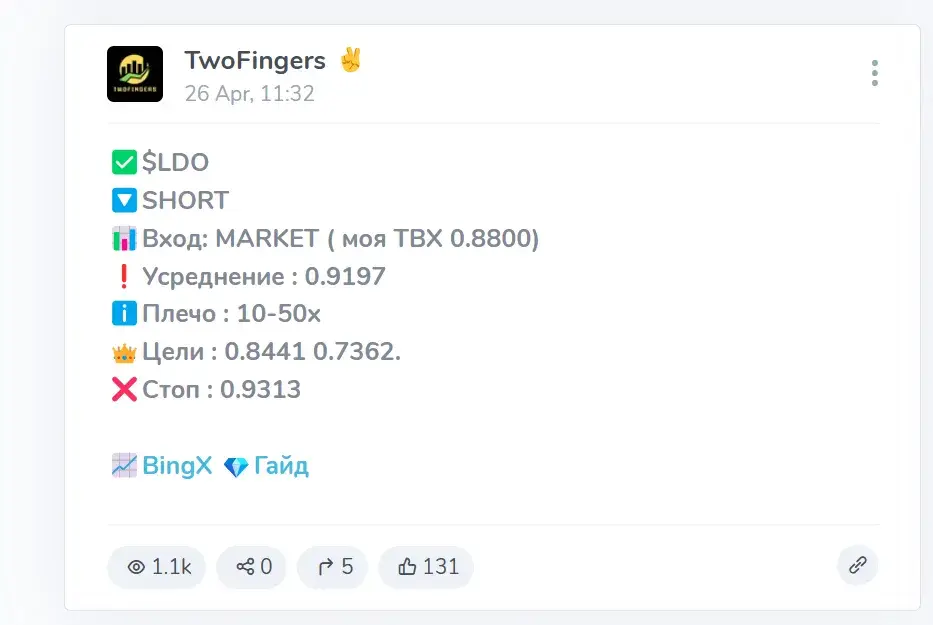 twofingers