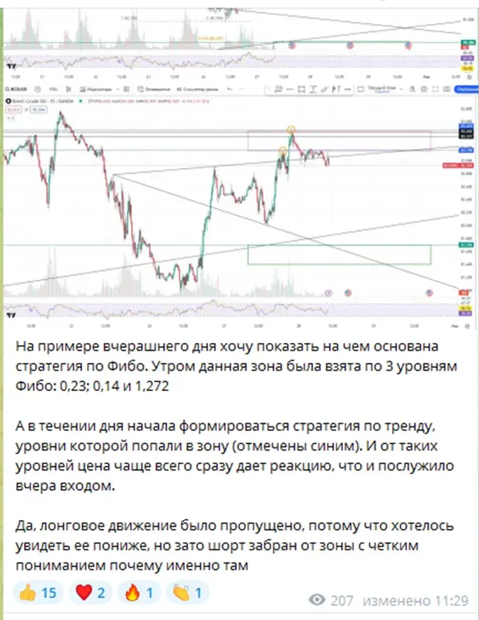 Two traders | Торговля на бирже