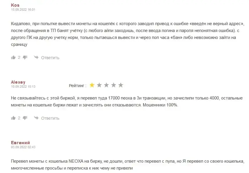 Тхбит биржа