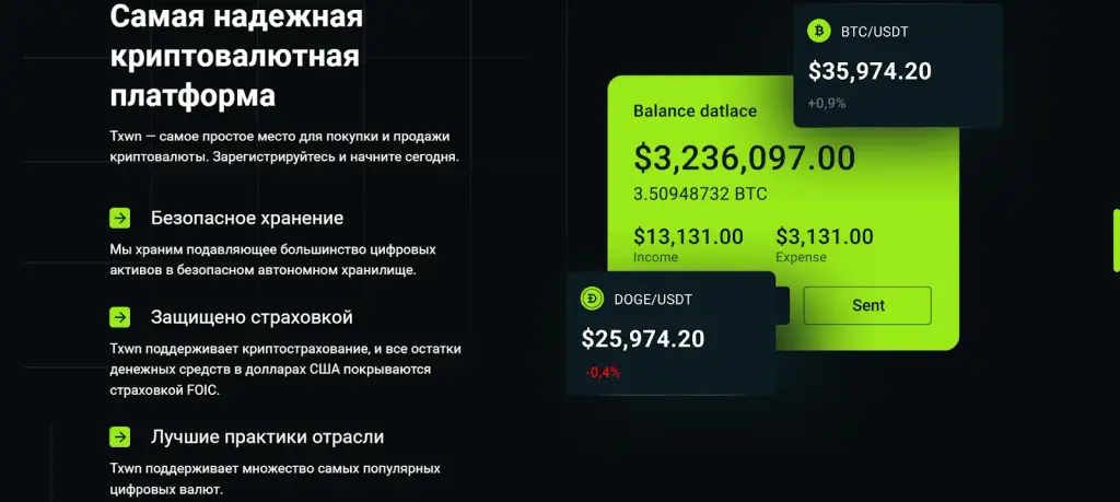 txwn биржа