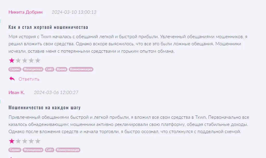 txwn криптовалюта