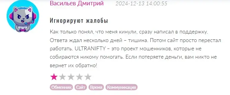 ultranifty com отзывы