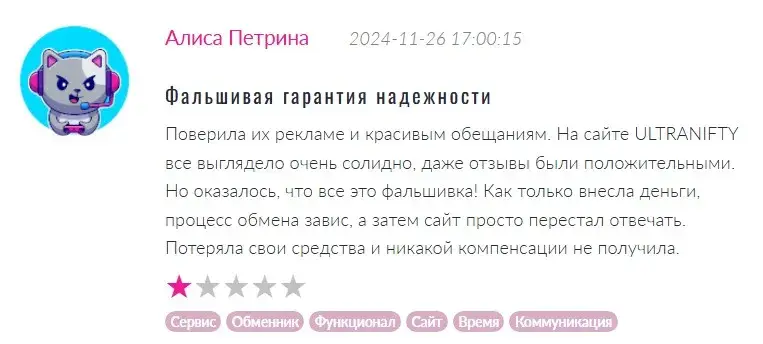 ultranifty отзывы