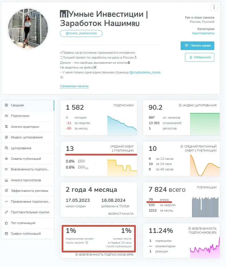 ulyana usdt ulyana usdt