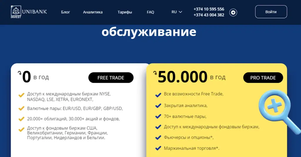 Unibankinvest