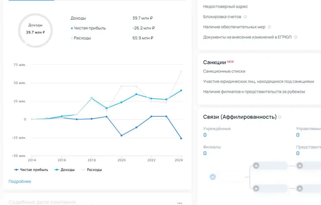 unitpay отзывы