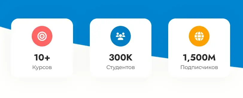 universus отзывы о курсах