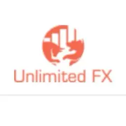 Unlimited FX — отзывы и рейтинг