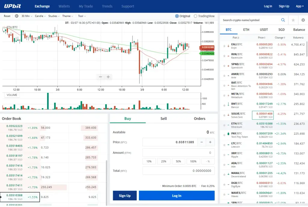 upbit биржа upbit биржа
