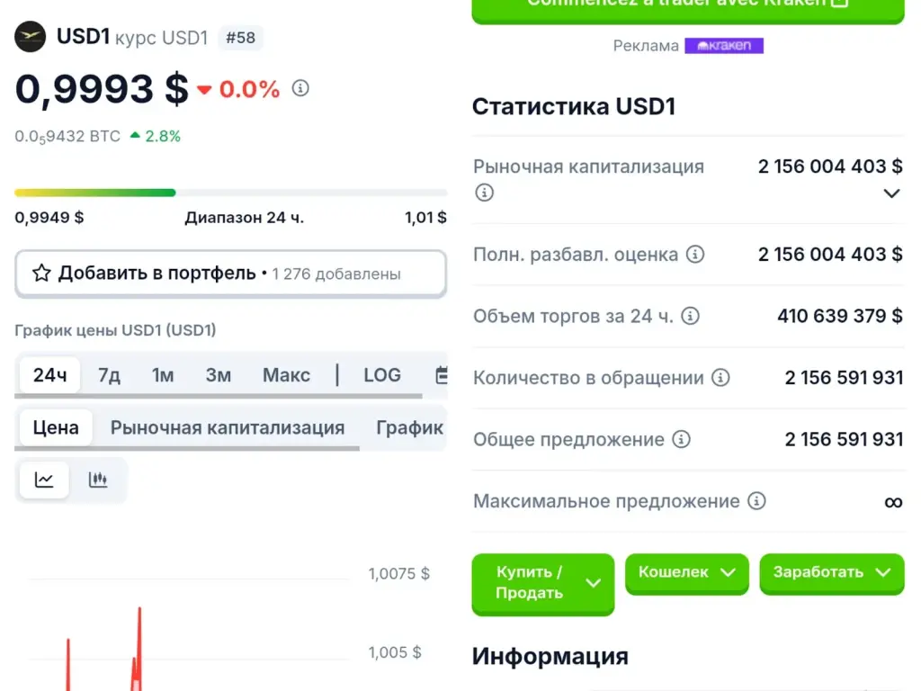 usd1 криптовалюта usd1 криптовалюта