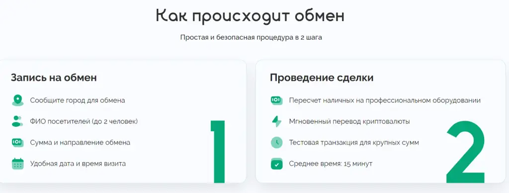 usdt obmen отзывы