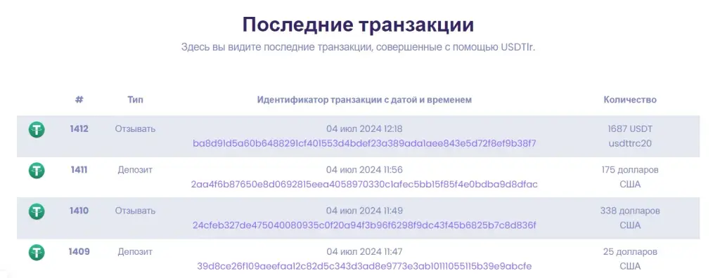 usdtlr com отзывы usdtlr com отзывы