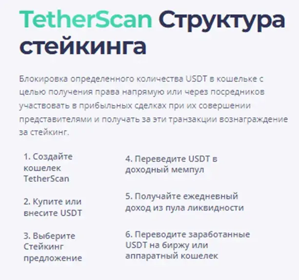 usdtscan usdtscan