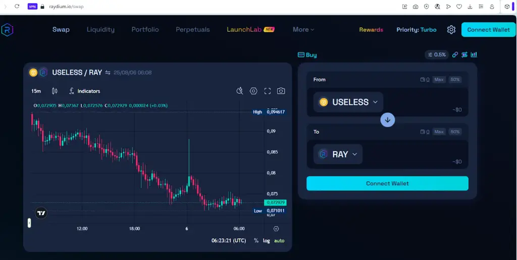 useless memcoin