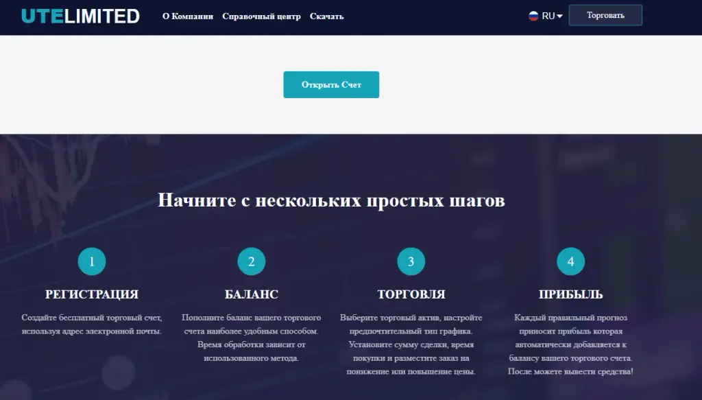 ute limited брокер