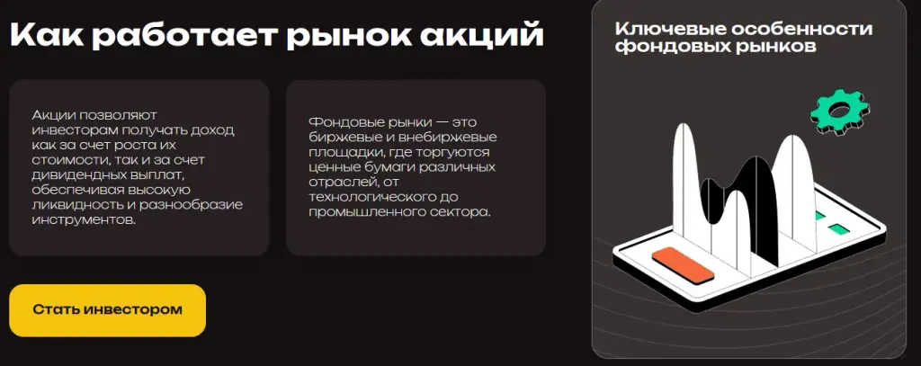 сколько работает сайт uvigrow com