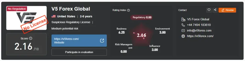 v5 forex global v5 forex global