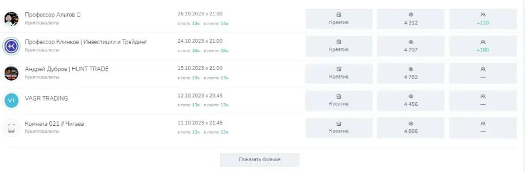 Вадим Садовский ссылка