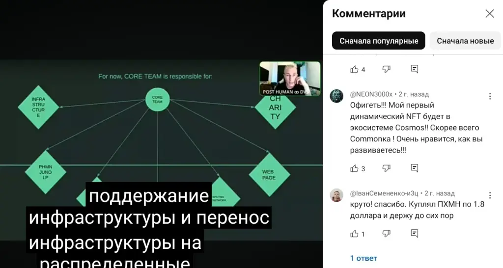 posthuman