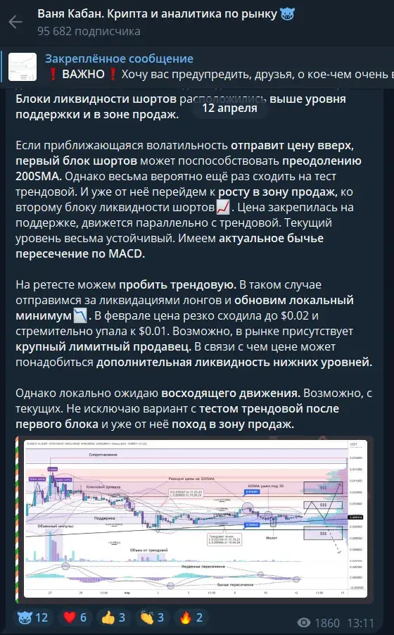 ваня кабан отзывы