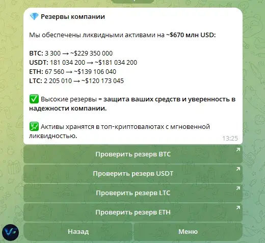 varsoviafx отзывы