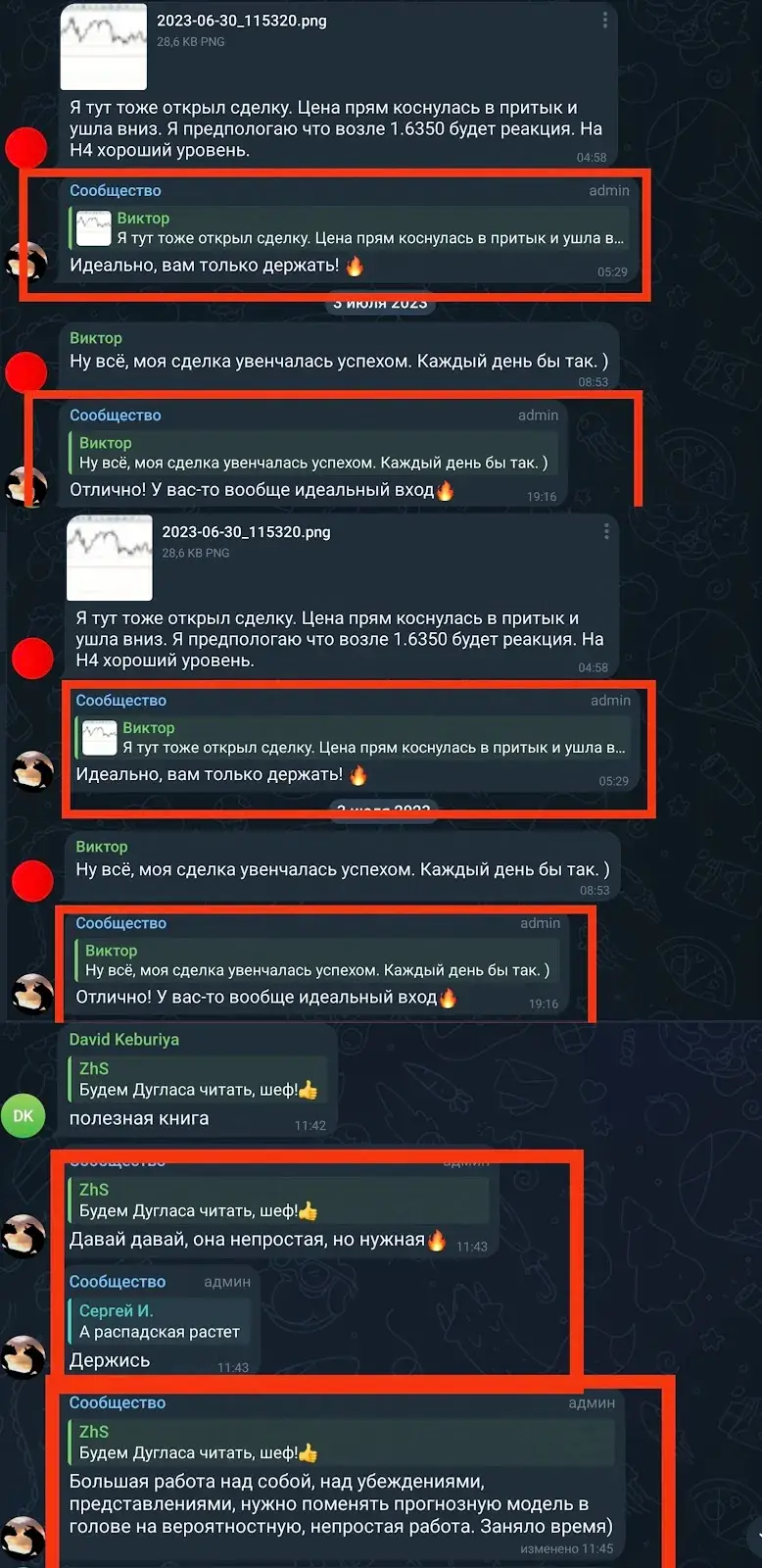 tradingcooach отзывы
