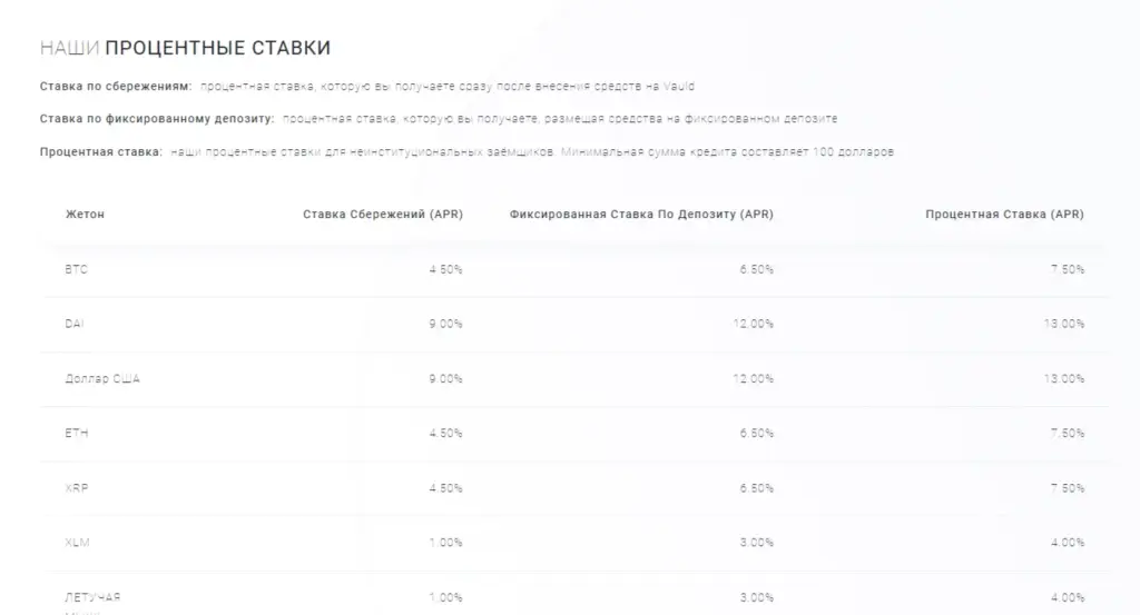 Ваулд