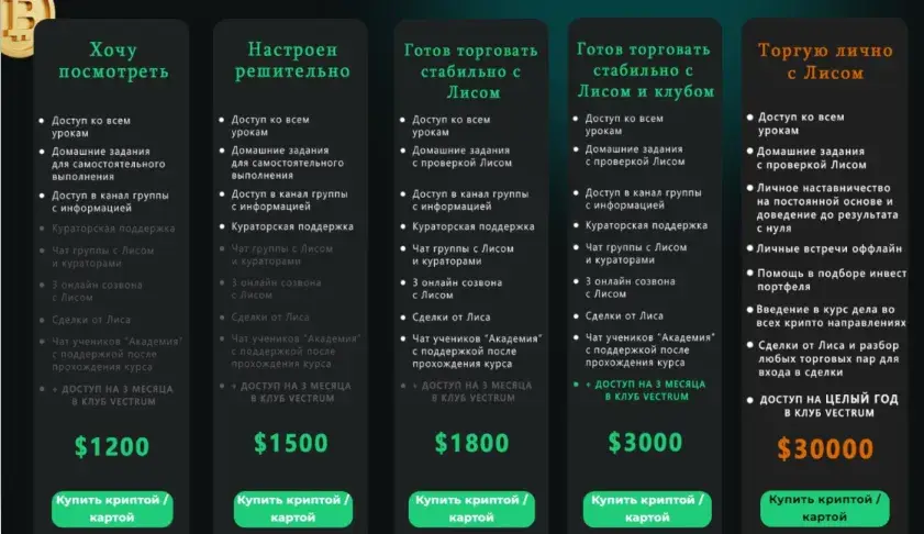 vectrum crypto отзывы