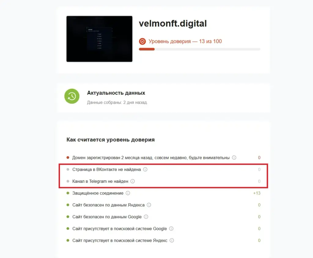 velmonft digital отзывы