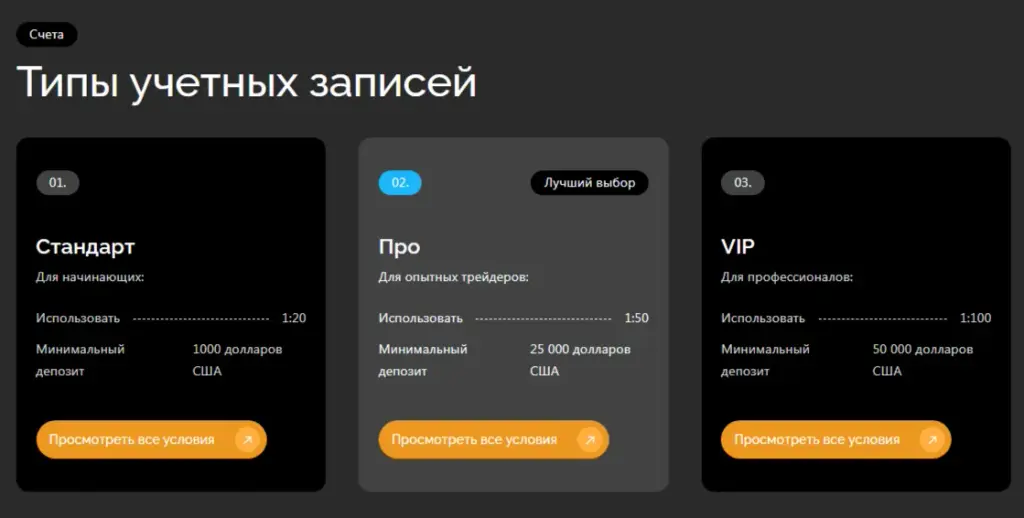 velnorianet com