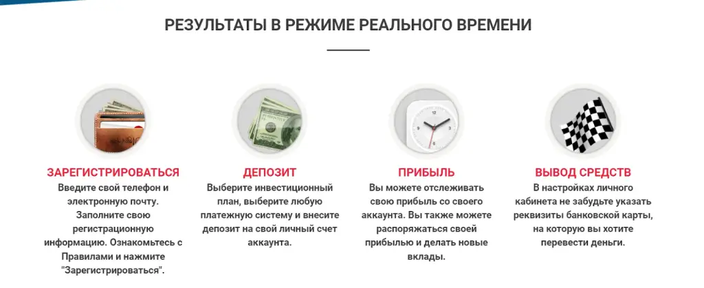 сервис Vena System