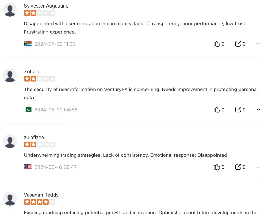 venturyfx com отзывы