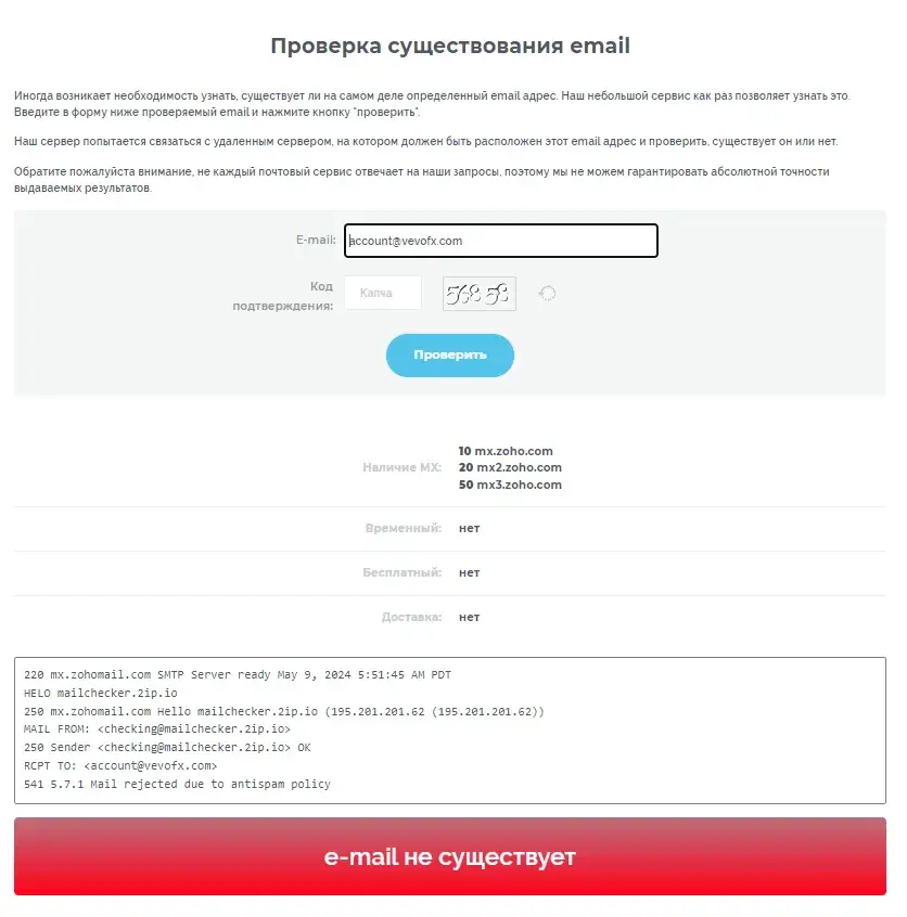 обзор брокера vevo fx обзор брокера vevo fx