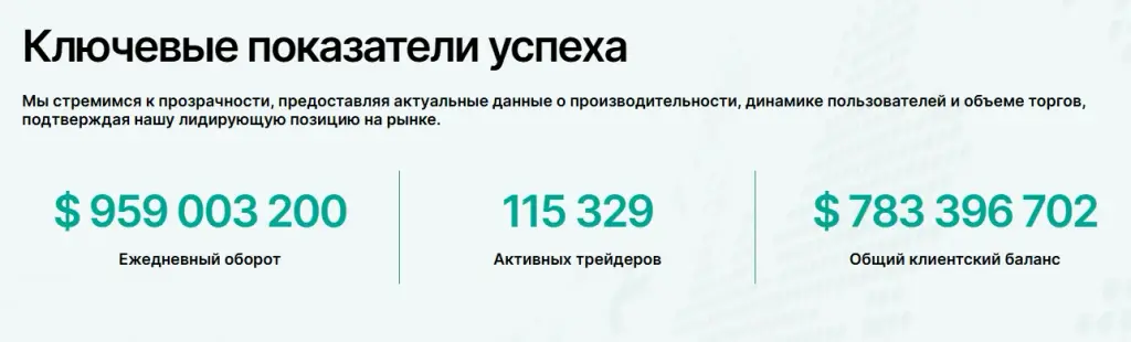 vex prime org отзывы +