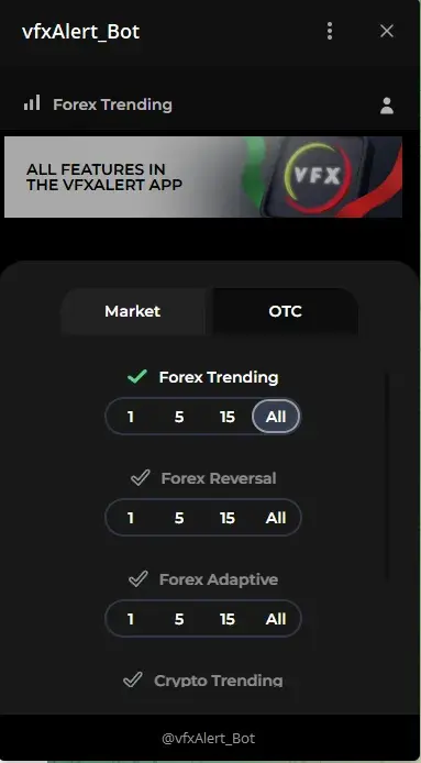 vfxalert отзывы
