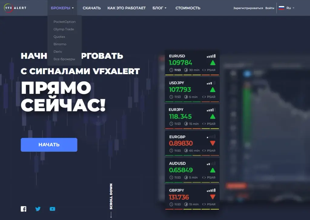vfxalert отзывы