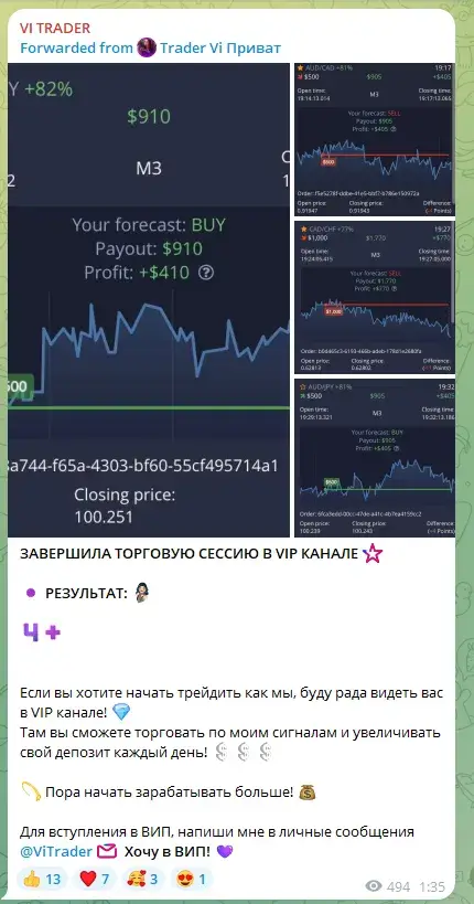 trader vi аналитика и сигналы