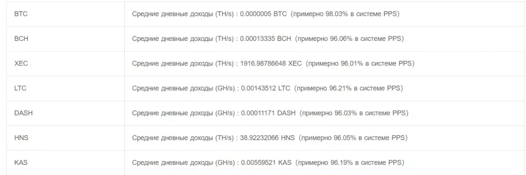 via btc pool отзывы