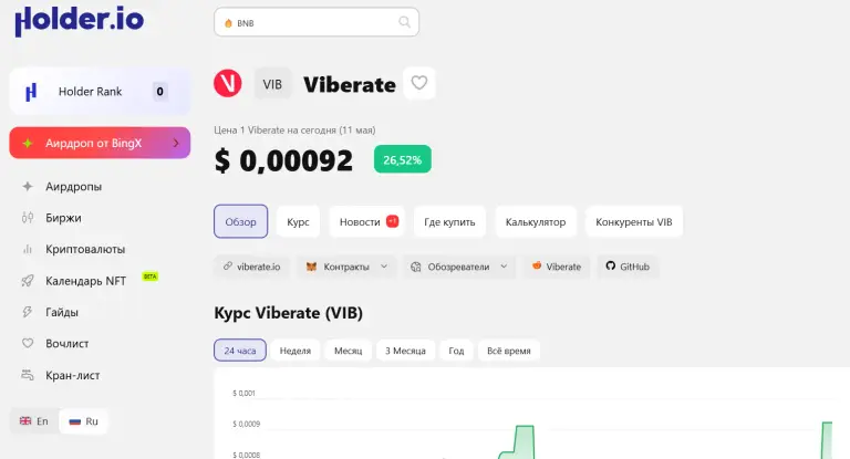 vib криптовалюта