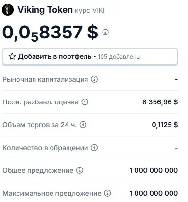 viki coin трейдер viki coin трейдер