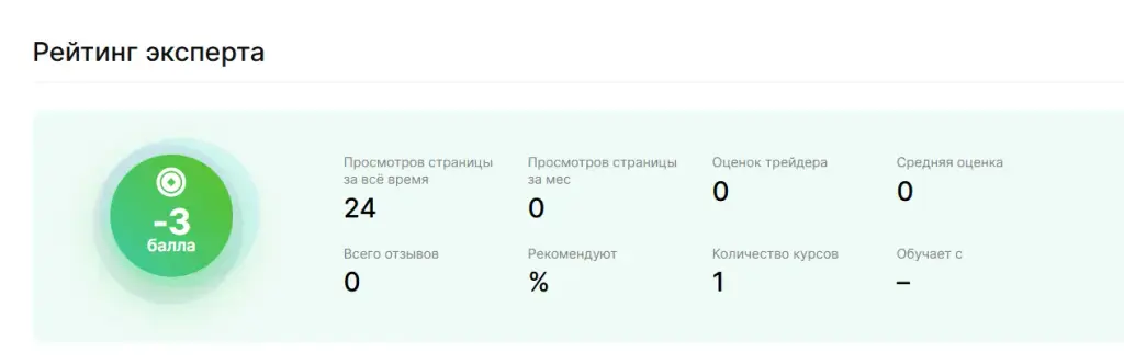 виктор диденко