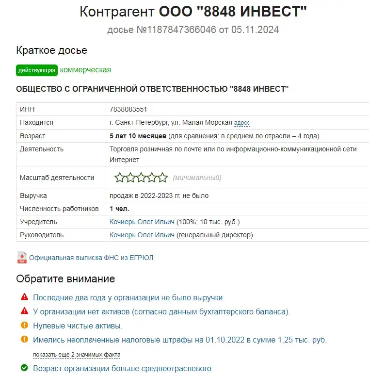 виктор першиков криптовалюта
