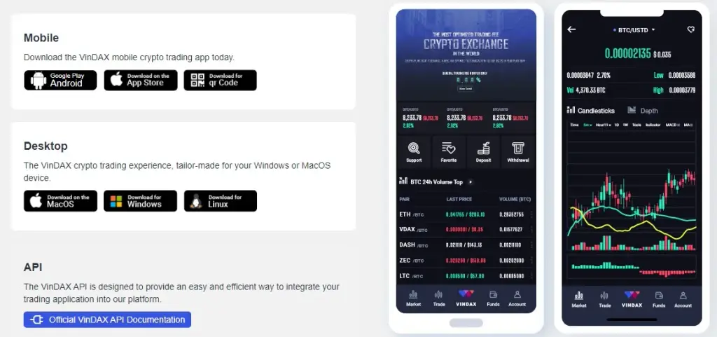 vindax биржа