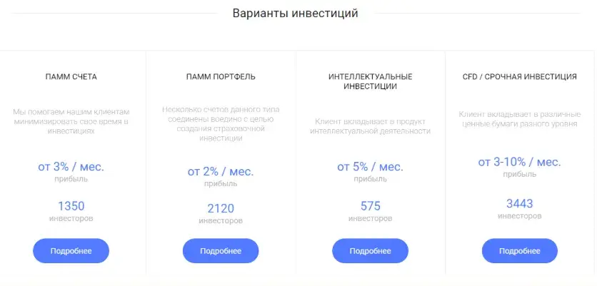 винвест отзывы