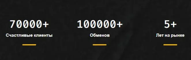 visaduc com обменник