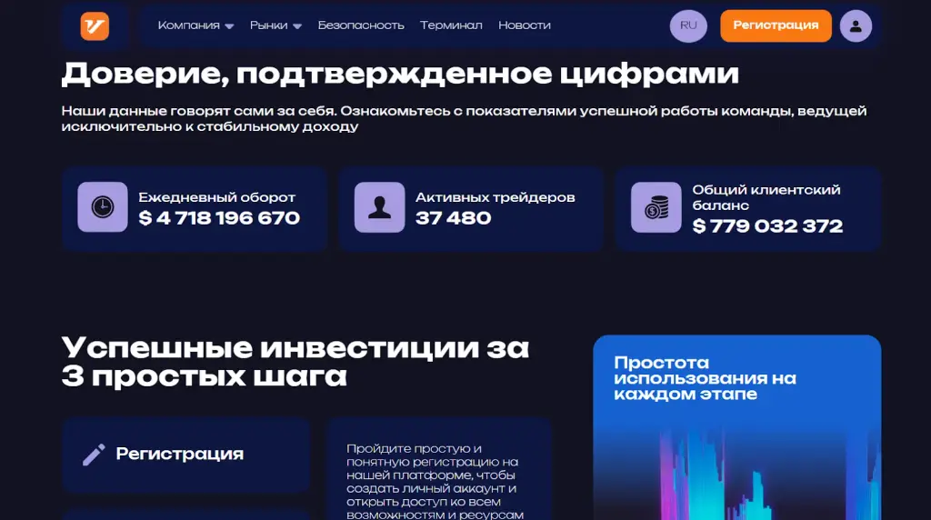 visi doer pro отзывы visi doer pro отзывы