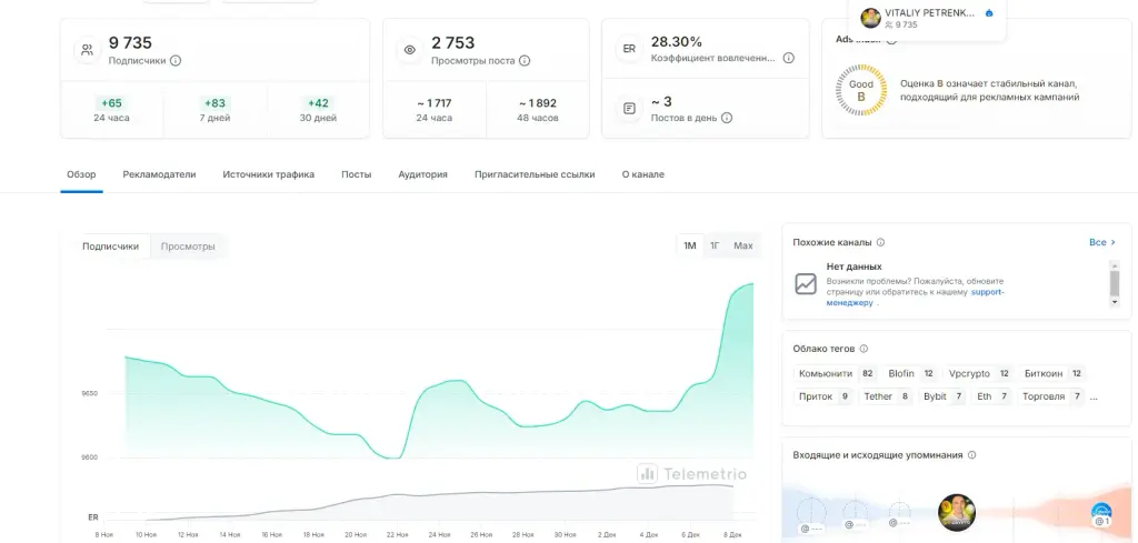 vpcrypto