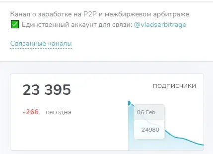 владимир арбитраж криптовалют отзывы